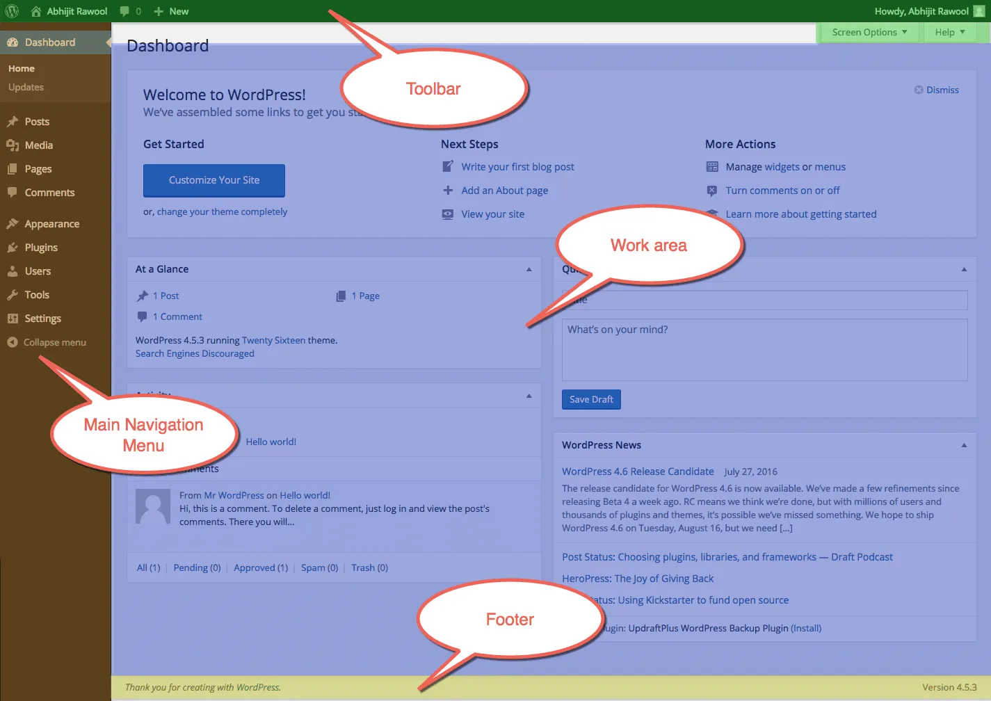WordPress Admin Panel Sections